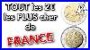 The Most Expensive Commemorative 2 Euro Coins In France